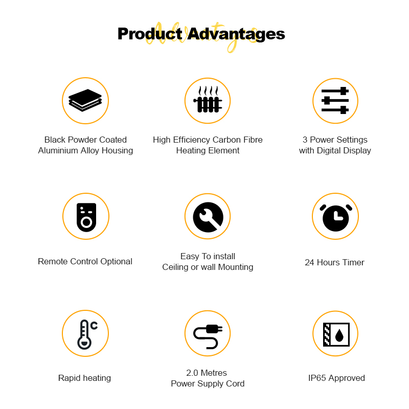 Portable Infrared Heater Carbon Fiber Heating Element 2000W Smart Control Waterproof Energy Efficiency Class 250-299 Sq ft for