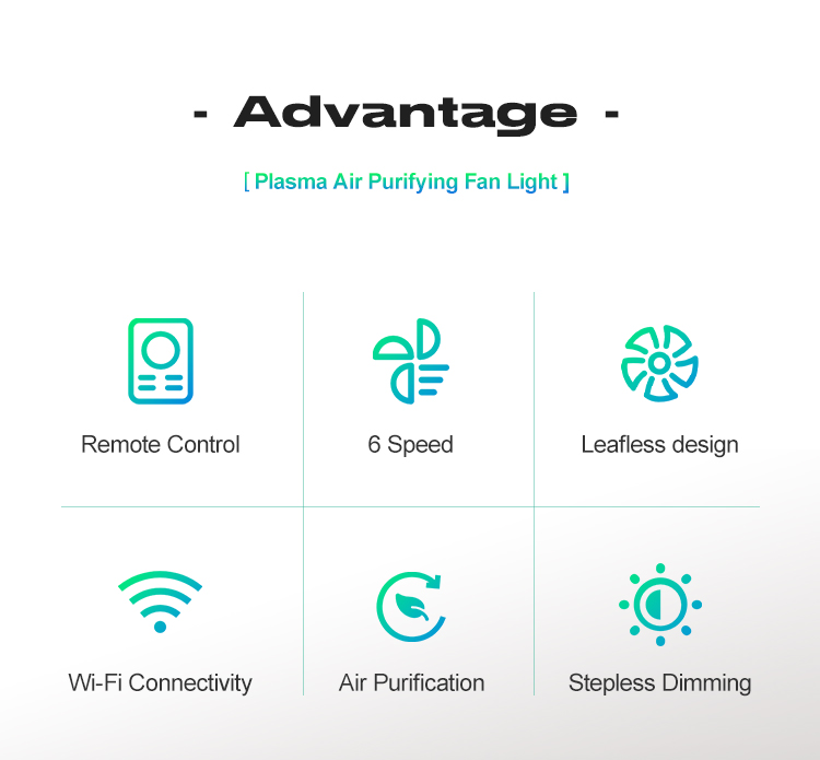 Best Smart Ceiling Fan with LED Light – Wi-Fi/App Control, Reversible Blades