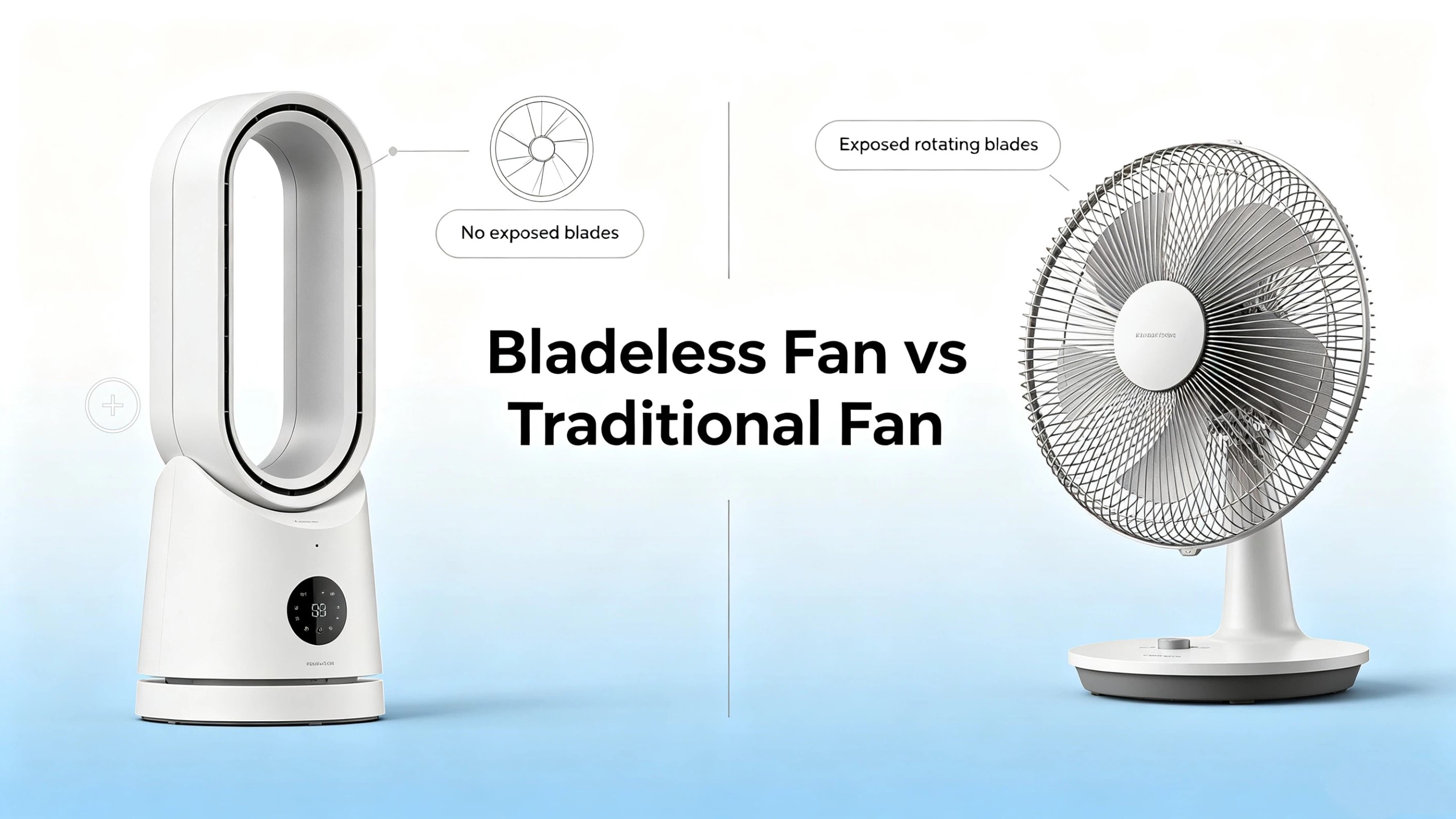 Bladeless fan vs traditional fan comparison